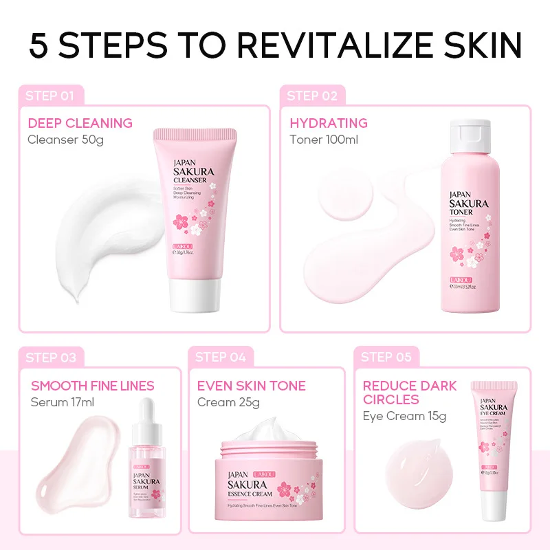 LAIKOU Sakura Kit Cilt Bakım S - Korean Skincare Routine incelemesi ve fiyatı