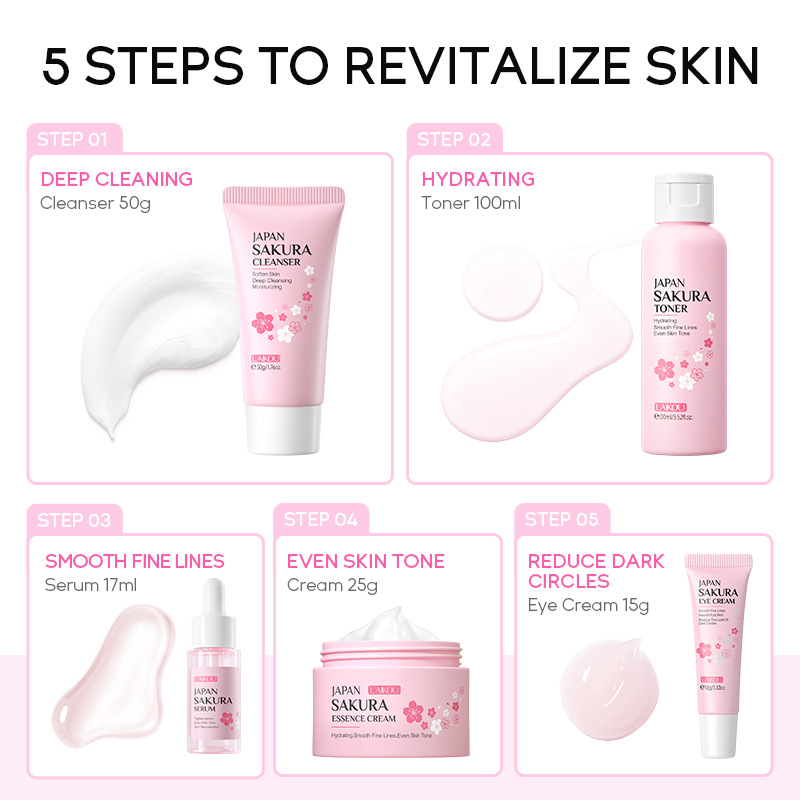 Kore Sakura Cilt Bakım Seti Ne - Korean Skincare Routine incelemesi ve fiyatı